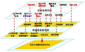 恒信移動商務(wù)股份 深耕行業(yè)客戶產(chǎn)品與服務(wù)，賦能信息化系統(tǒng)集成
